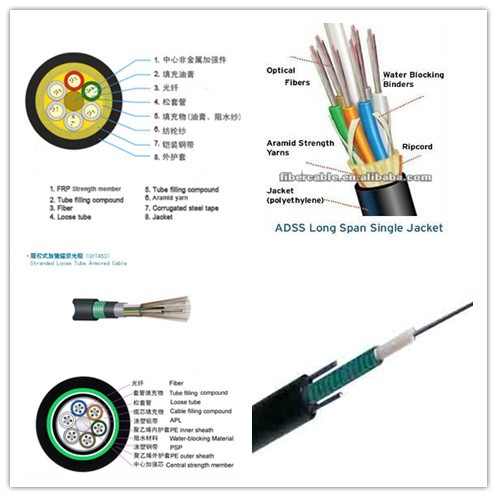 Outdoor optical cable sheathing line