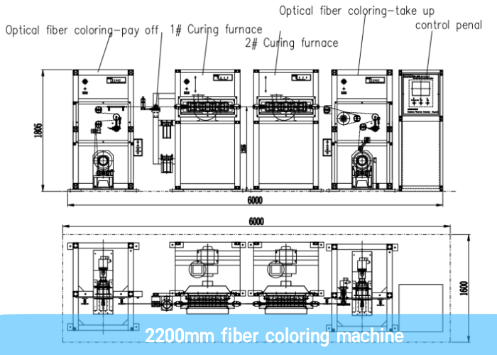2200 fiber coloring machine layout 01.jpg
